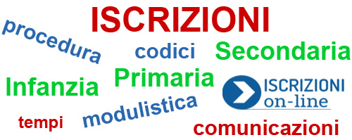 Tutto Iscrizioni