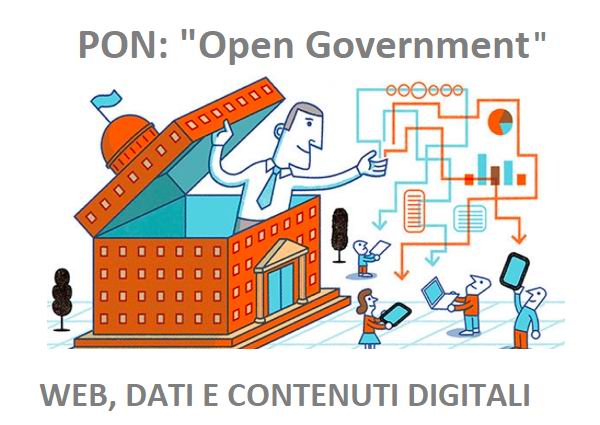 PON Open Government