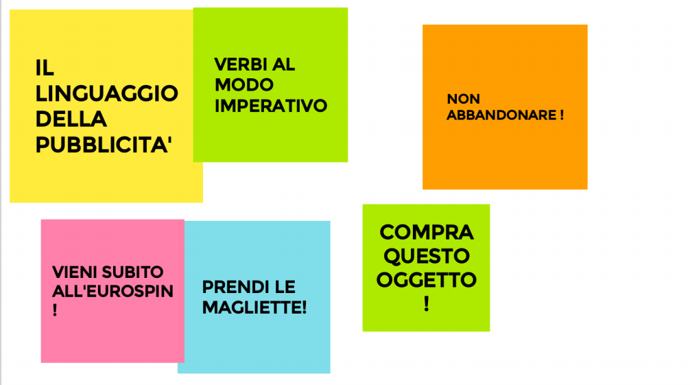 Il linguaggio della pubblicita